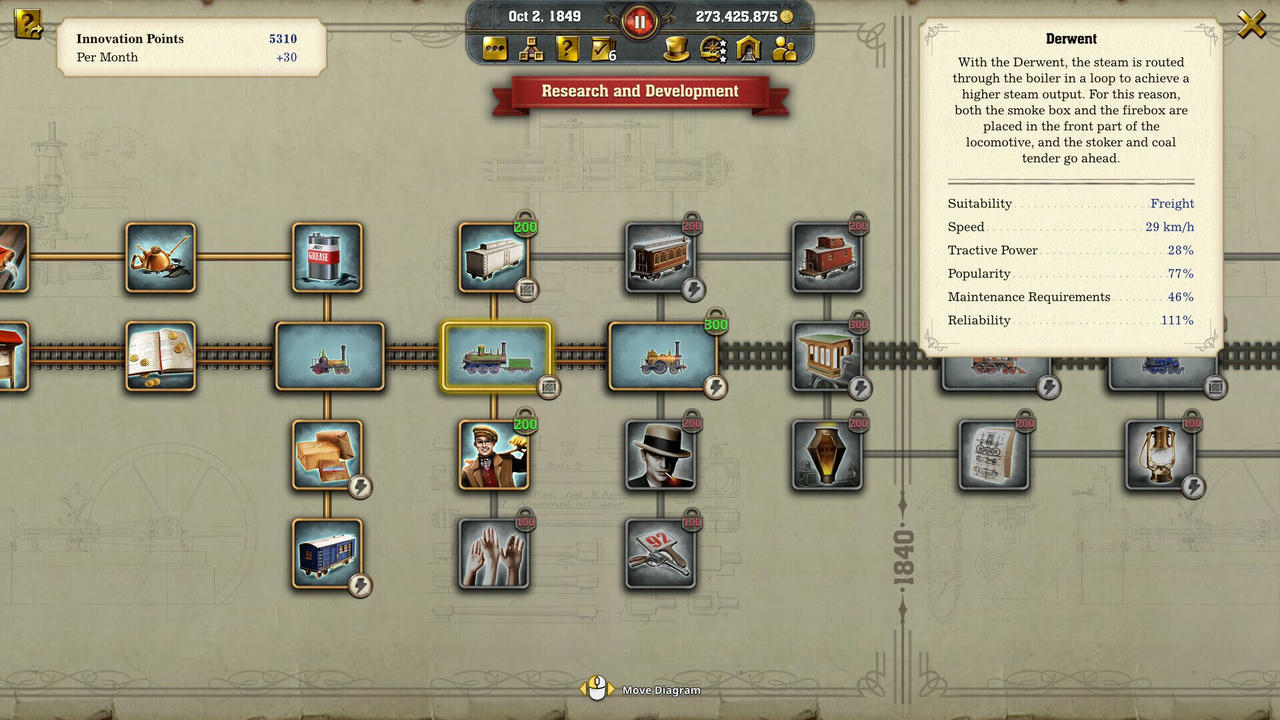 铁路帝国2 Railway Empire 2 Bella Italia v1.6.0.20250226+美丽意大利DLC 免安装中文版[59.24GB]【B4958】